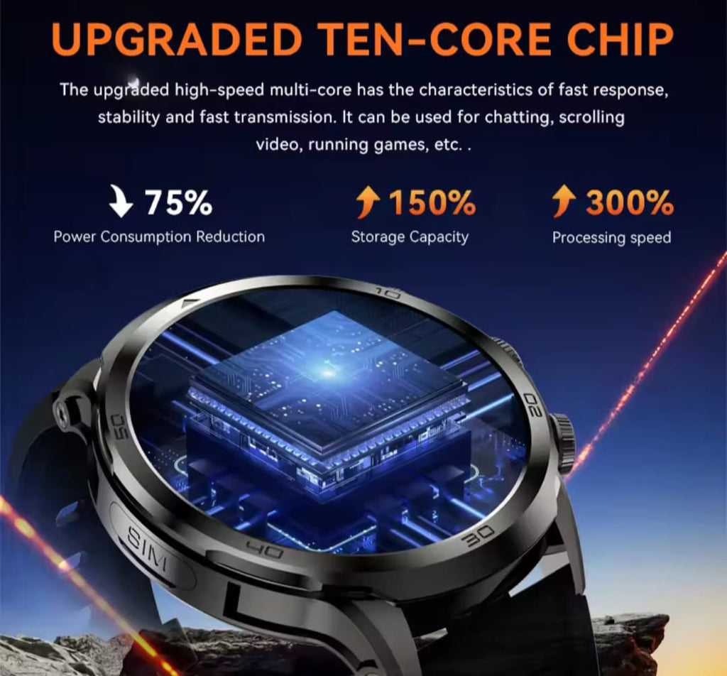 𝟱𝗚/𝟰𝗚 𝐏𝐓𝐀 𝐀𝐏𝐏𝐑𝐎𝐕𝐄𝐃 𝗔𝗻𝗱𝗿𝗼𝗶𝗱 𝗦𝗺𝗮𝗿𝘁 𝗪𝗮𝘁𝗰𝗵 / 𝑯𝑫 𝑹𝑶𝑻𝑨𝑻𝑰𝑶𝑵𝑨𝑳 𝑪𝑨𝑴𝑬𝑹𝑨