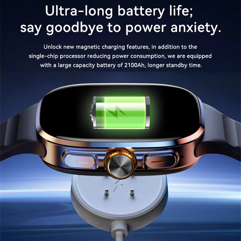 5G/4G Android Smart Watch with HD Camera 8GB+128GB RAM Sim Android Smartwatch